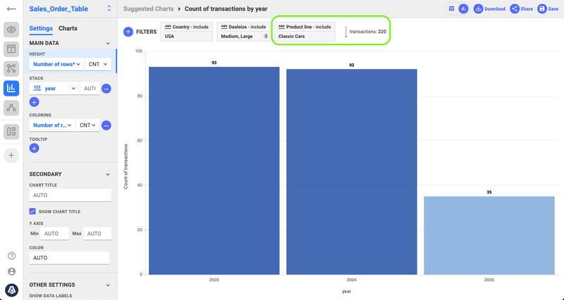 chart-filter-answerminer