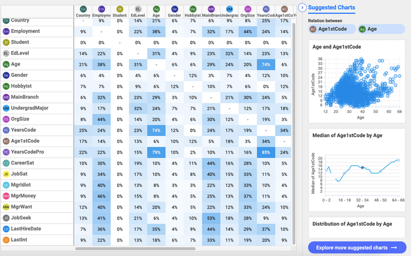 correlation_matrix