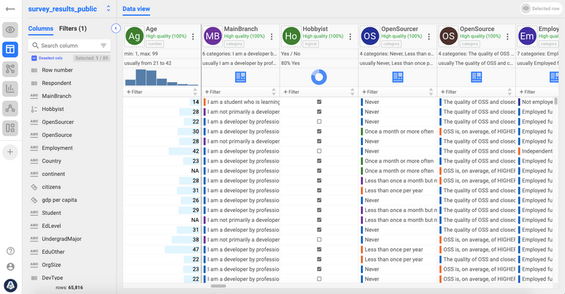 smart_data_view