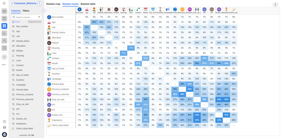 Data analysis video