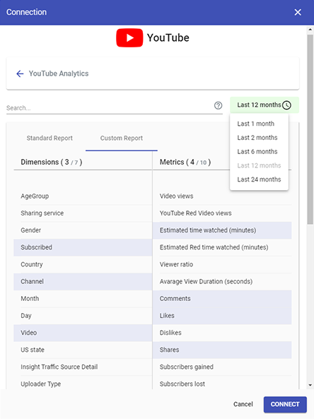 Google analytics connector